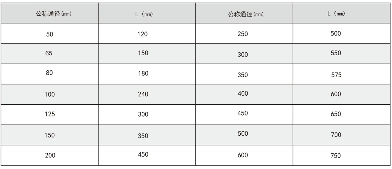 zhouliu.jpg zhouliu.jpg